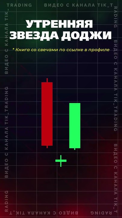 Свеча Утренняя звезда Доджи. Свечной анализ. #трейдинг #паттерны # ...