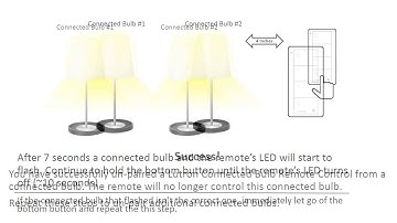 Lutron How to Series: Un-pairing a Connected Bulb From a Remote