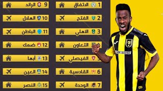 جدول مباريات نادي الاتحاد في دوري السعودي دور الثاني