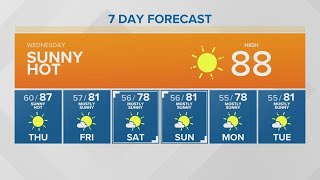 Sunny and highs in the upper 80s | KING 5 Weather
