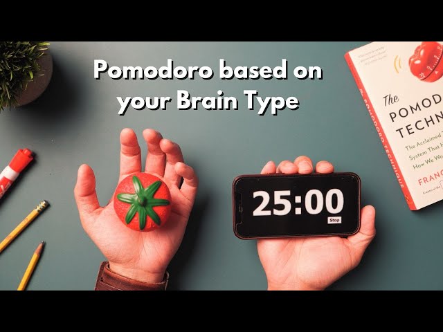 Pomodoro Technique: How a 25 Minute Habit Helps You Master Time - TimeTimer