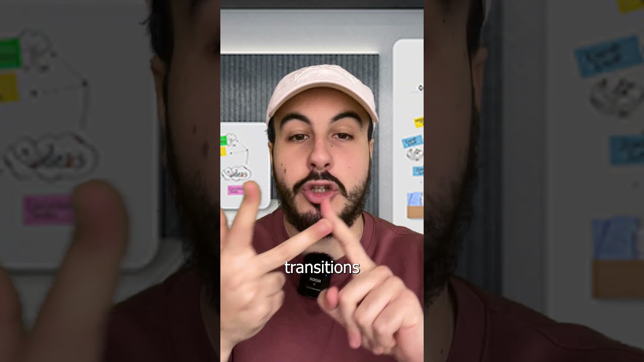 réaliser votre montage dynamique Youtube Short, Tiktok, Instagram Reels