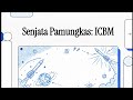 Senjata pamungkas: ICBM Rudal antar benua
