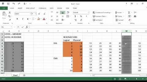 Operating Systems - introduction to memory management