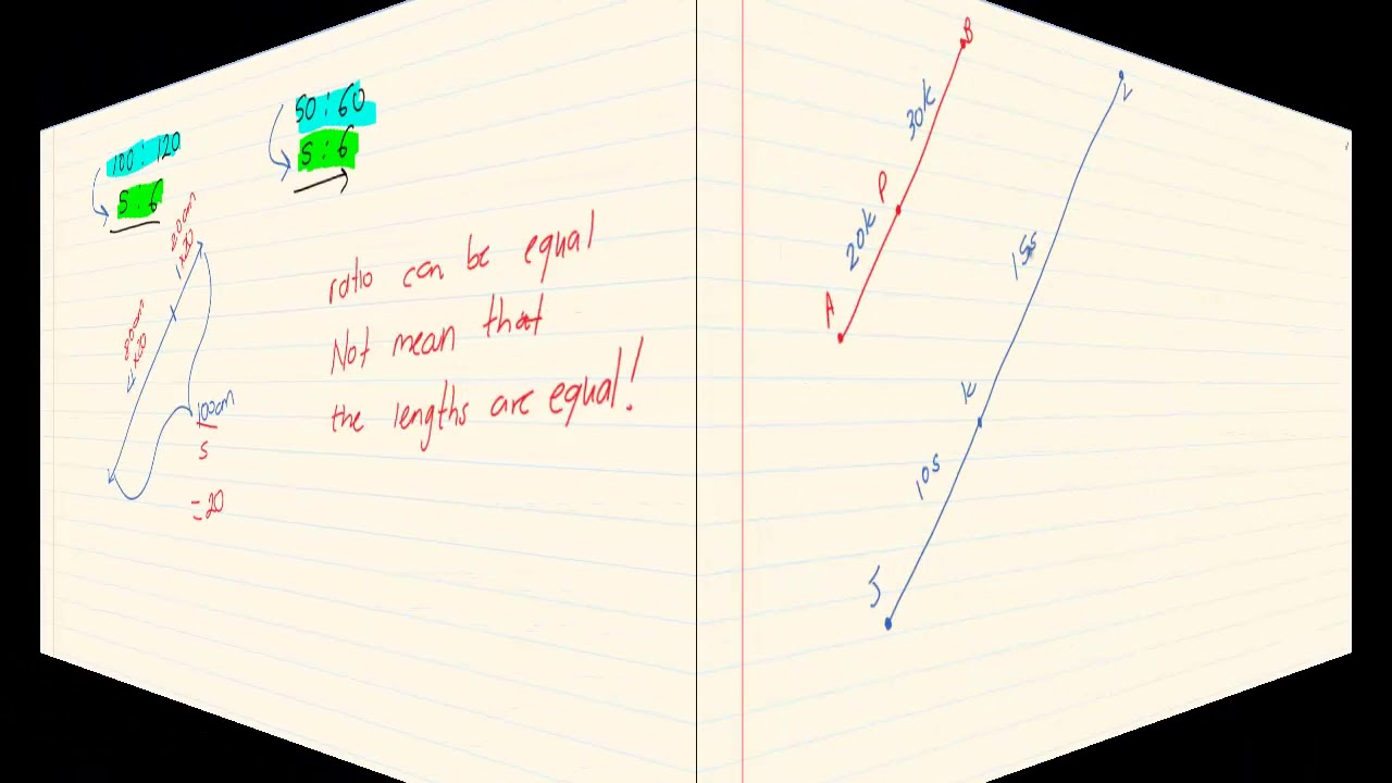 Grade 12 : Euclidean Geometry : The concept of Proportions ...