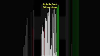 Bubble sort visualization with sound!  #coding #bubblesort  #sortingalgorithm #programming  #code