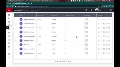 KW Command: SmartPlans - Stagger Contacts