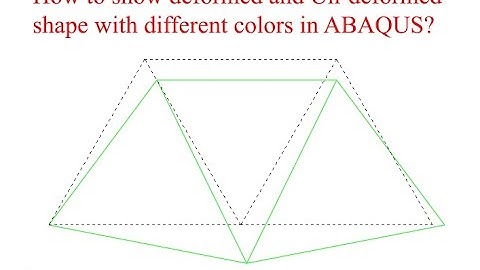 How to show deformed and undeformed shapes in your desired color in ABAQUS?