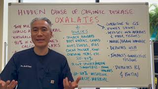 OXALATES--A Hidden Cause of Chronic Disease.