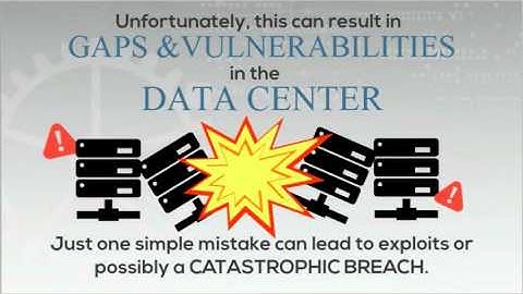Next Gen Security in the Software Defined Data Center
