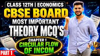 Class 12 Economics Compartment Exam 2026 | Most Important Theory MCQs