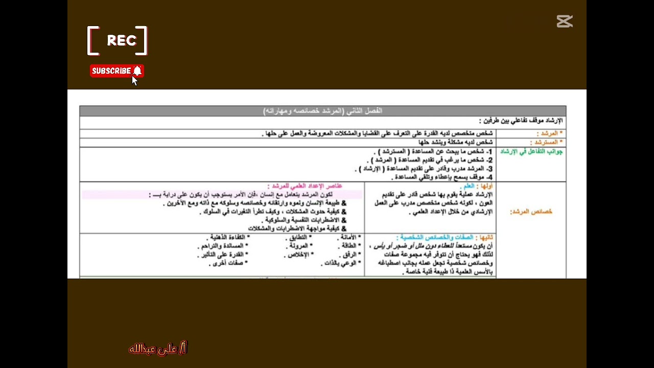 كورس الإرشاد النفسي مع الاستاذ على عبدالله (1)