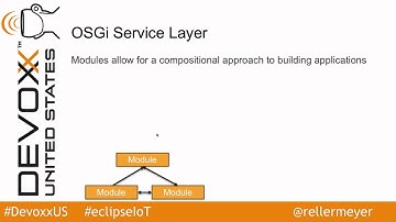 Lean and Easy IoT applications with OSGi and Eclipse Concierge by Jan Rellermeyer