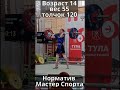 Прохор Полуянов в 14 выполнил Мастера Спорта