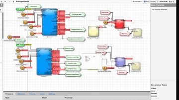 Trading Futures & Bitcoin - Learn How To Quickly Add Technical Indicators To Algos