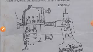 VT LAB EXP 6 PART A