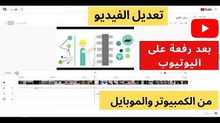 تعديل الفيديو بعد رفعة على اليوتيوب - الاحتفاظ بعدد المشاهدات والارباح - قطع حقوق الطبع و النشر