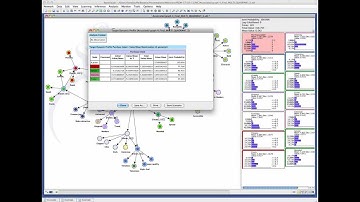 Driver Analysis & Product Optimization with BayesiaLab