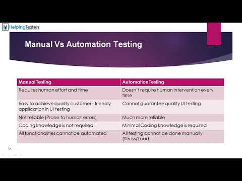 Manual Vs Automation testing - Software Testing Tutorial 19