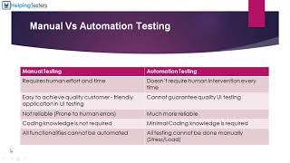 Manual Vs Automation Testing - Software Testing Tutorial 19
