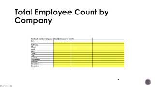 ACA Reporting Spreadsheet - ALE