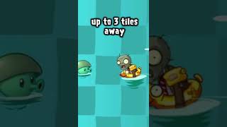 Sea-Shroom In Pvz2 Gardendless