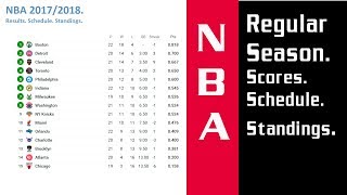 Basketball. NBA 2017/2018. Regular Season. Scores. Schedule. Standings. Week 9.