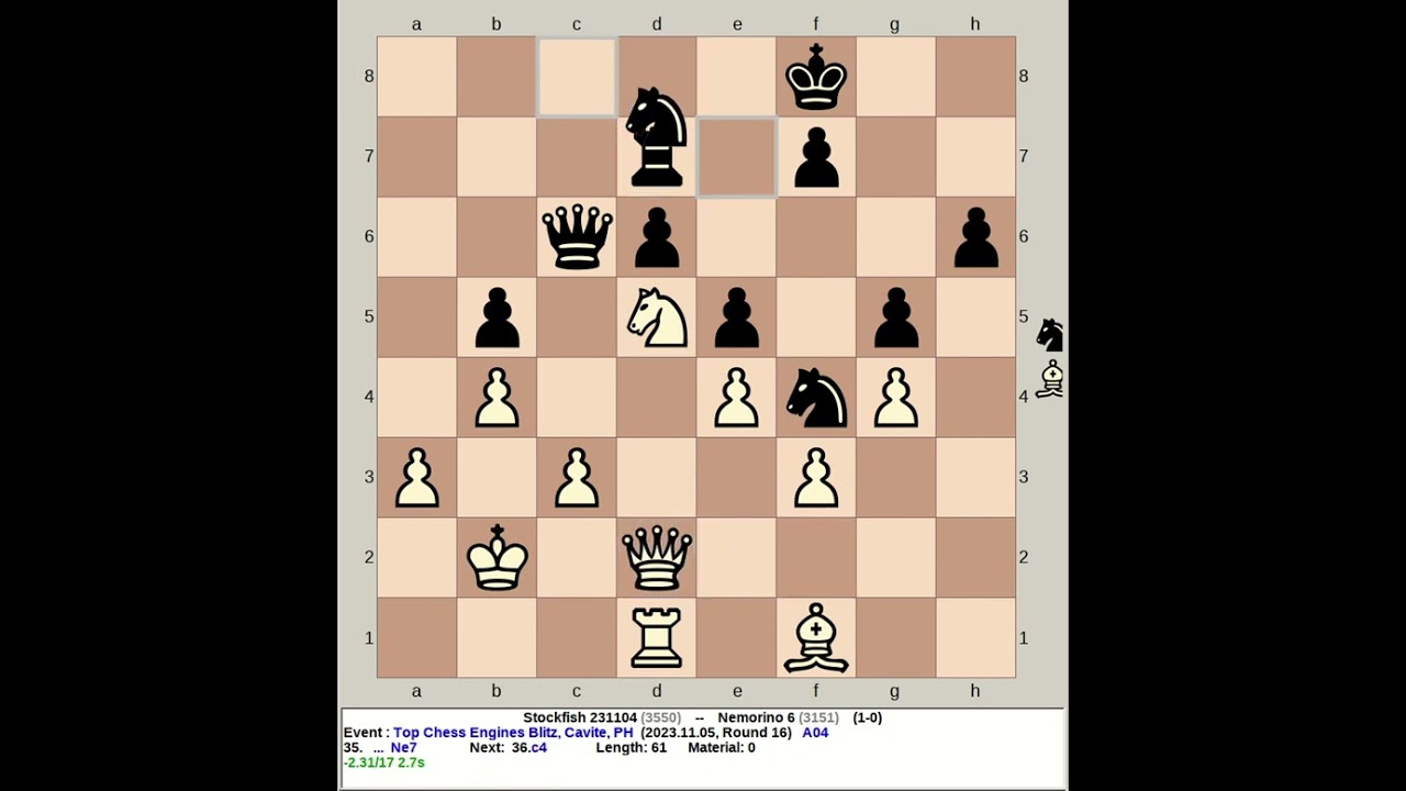 Jurek Chess Engines Rating - new list 15.11.2014. Stockfish first!