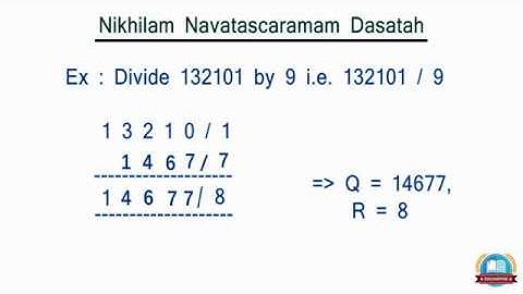 Quick Division using Nikhilam - Vedic Maths