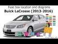 Buick Lacrosse Fuse Box