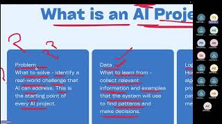 Session 7  Artificial Intelligence