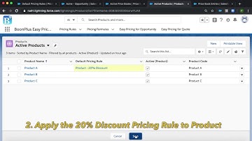 BoonPlus: Applying Default Pricing Rule to Price Book, Product, Price Book Entry Made Easy in SFDC