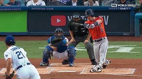 Springer scores on error