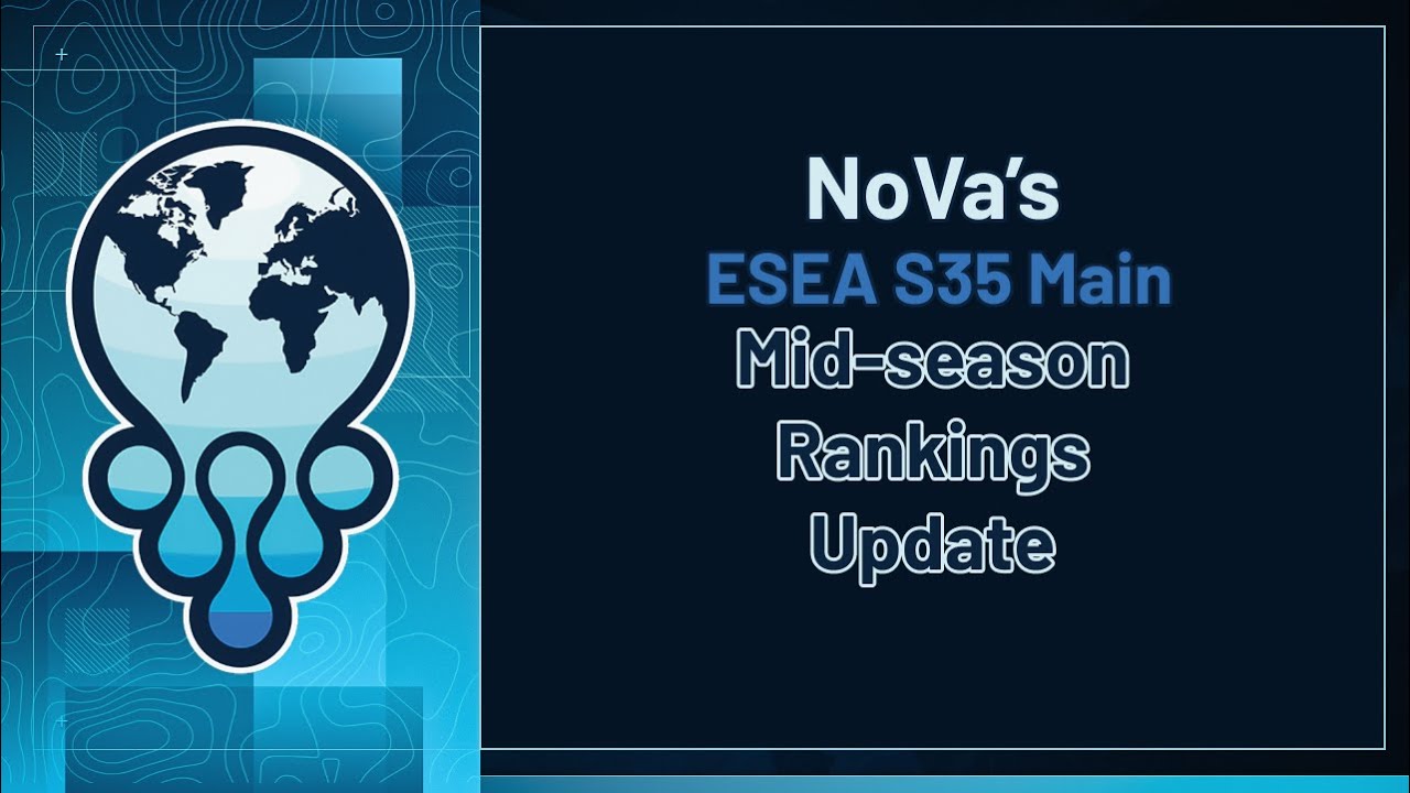 ESEA S35 Main Mid-season Rankings by NoVa - Counter Nature - YouTube