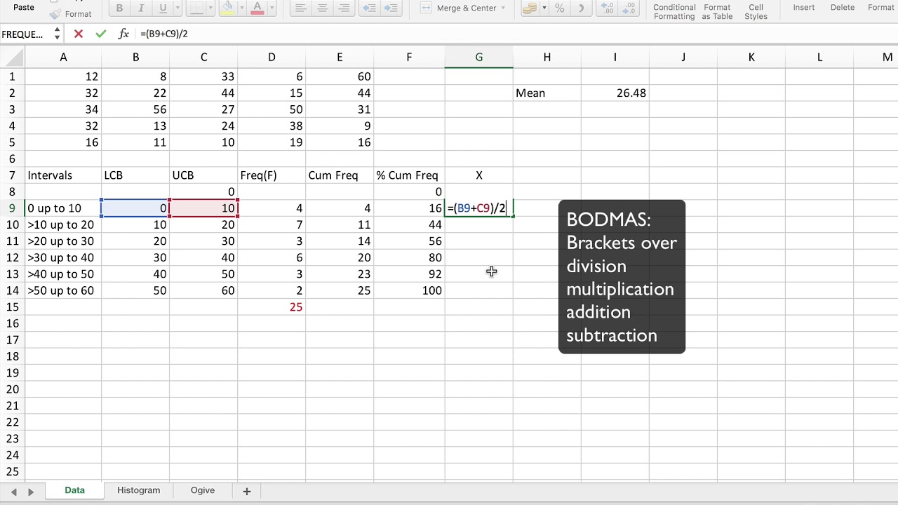 Calculating The Mean In Excel Youtube