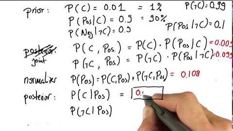 Normalizing 2 Solution - Intro to Machine Learning