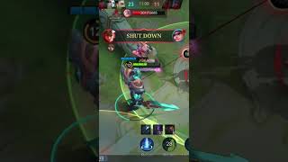 MLBB: The Art of the Kill