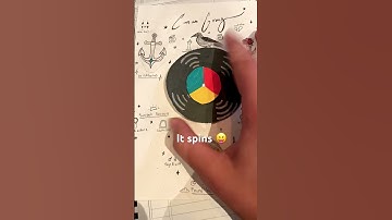 Conan gray!!! Music disk hehe ⭐️ #conangray #music #superache #wishbone #foundheaven #kidcrow