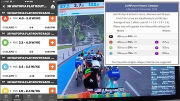 Difference between Zwift & ZwiftPower.com