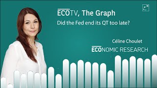 Did the #Fed end its QT too late?
