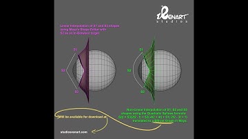 Non-Linear Blendshapes Interpolation in Maya with Bifrost - Side View