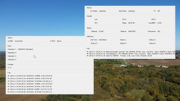 D-Star Repaeter with Kenwood TKR-850