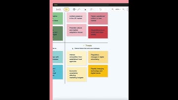 🏹Enhanced Conversational & Multimodal Visual AI Chat on Jeda.ai