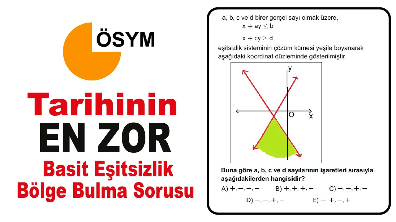 ÖSYM Tarihinin En Zor Basit Eşitsizlik Bölge Bulma Sorusu #eşitsizlikler #TYT2021