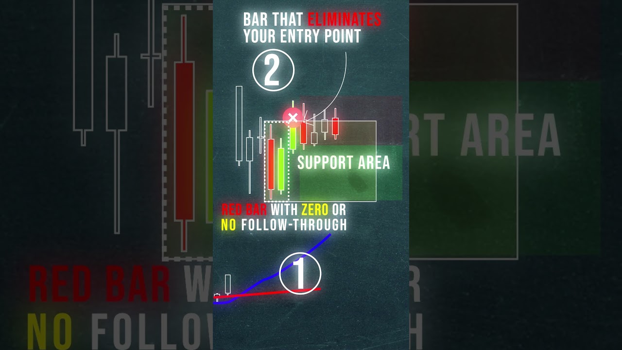 Никаких шорт после непродолжительного бара