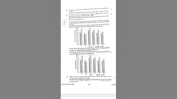 68th BPSC MAINS EXAM GS PAPER 1 l 68th bpsc mains exam gs paper 1 #shorts #ytshorts