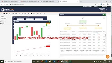 binary.com é confiavel? dobrando a banca em 22 minutos, 300 dólares em 22 minutos TRADER BRUNO