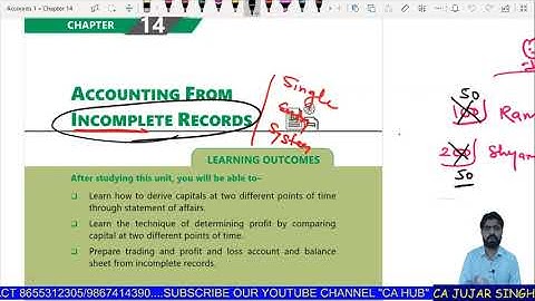 Accounting From Incomplete Records CA Foundation by CA Jujar Singh
