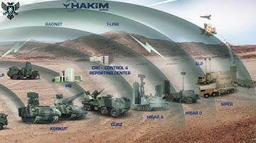 Bir Haftada 3 İHA Krizi! Tesadüf mü, Türkiye’ye Mesaj mı?