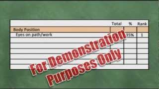 Pareto Analysis: A Lean Behavior-Based Safety Video Demo